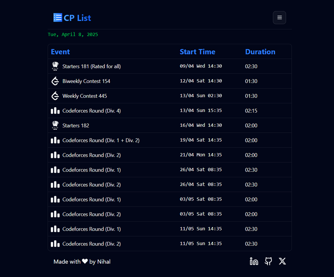 CP-List project screenshot